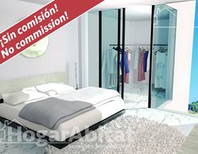 apartments for sale in benejuzar