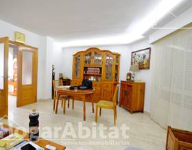 villas for sale in almisera