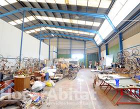 industrial warehouses for sale in mutxamel