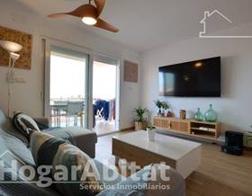 apartments for sale in l´ alqueria de la condesa