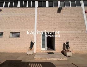 industrial warehouses for rent in llosa de ranes