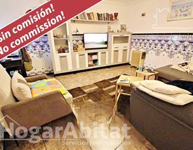 villas for sale in torre endomenech