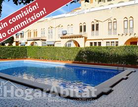 villas for sale in ciudad quesada