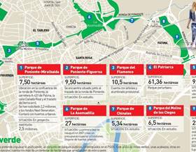 land sale córdoba cordoba by 56,000 eur