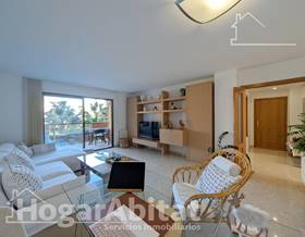 flat sale alicante vistahermosa by 549,000 eur