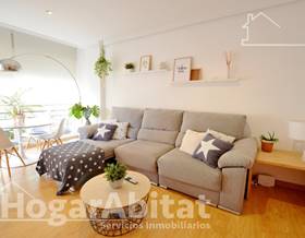 flat sale alicante alipark by 215,000 eur