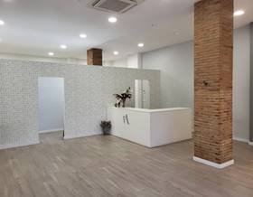 premises rent valencia by 950 eur