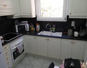 apartments for sale in talamanca