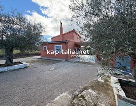 houses for sale in beniarres