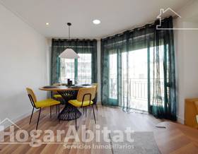 apartments for sale in sueca