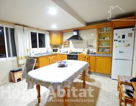 houses for sale in bonalba alta