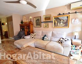 houses for sale in el altet