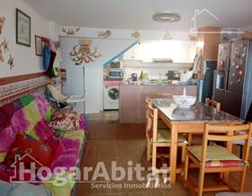 flat sale canet d´en berenguer 1âª línea playa by 180,000 eur