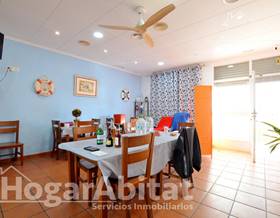 premises for sale in cullera