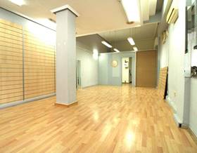 premises for rent in santa pola