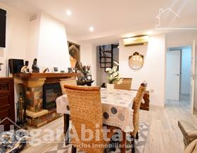 flat sale gandia corea by 260,000 eur