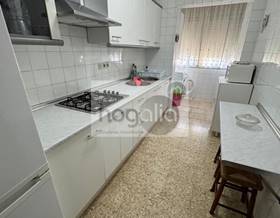 apartments for rent in sevilla