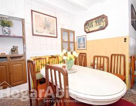 houses for sale in villarreal vila real