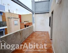 apartments for rent in catarroja