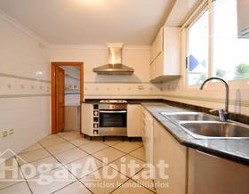 houses for sale in villalonga