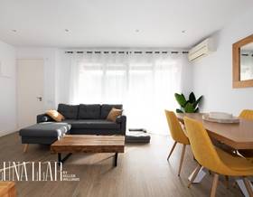 apartments for sale in castelldefels