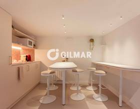premises for sale in madrid province