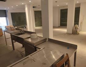 premises for rent in navarcles