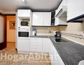 apartments for sale in real de gandia