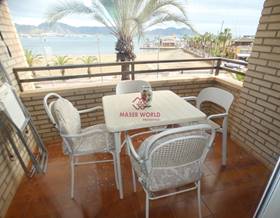 apartments for sale in mazarron