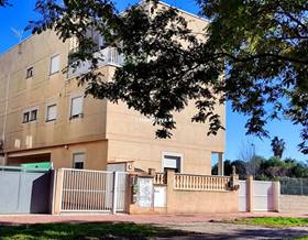 villas for sale in miramar