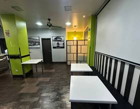 premises rent valladolid delicias by 690 eur