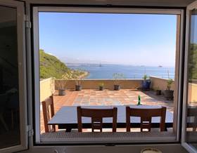 apartments for sale in salou