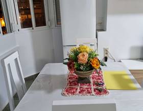 apartments for sale in malaga province