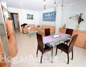 houses for sale in benetusser