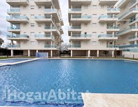 houses for sale in gandia