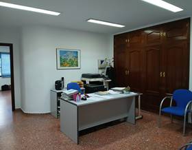 offices for rent in huelva province