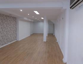 premises for rent in sevilla provincia sevilla