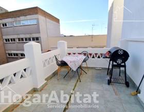 penthouse sale benetusser benetússer by 208,000 eur