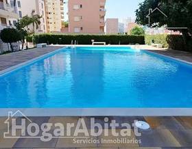 flat sale gandia playa de gandia by 239,000 eur