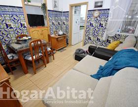 flat sale castellon de la plana centro by 92,000 eur