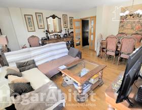 houses for sale in valencia