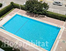 flat sale gandia playa de gandia by 239,000 eur