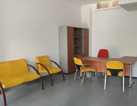 premises for rent in huelva