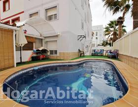 townhouse sale oliva playa by 390,000 eur