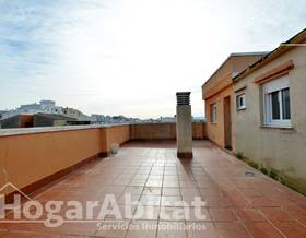 penthouse sale daimus playa daimus by 178,000 eur