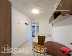 flat sale alicante altozano by 154,900 eur
