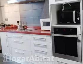 houses for sale in guadassuar