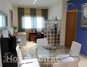 villas for sale in alginet