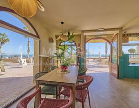 premises for sale in el campello