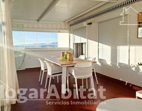 apartments for sale in torrellano